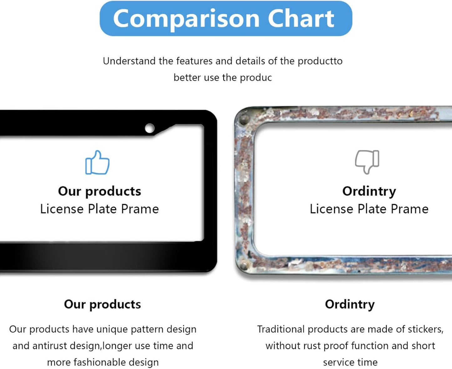 Personalized License Plate Frame， Custom License Plate Holder with Text Photo Logo，Customized Aluminum Metal Car Tag Frames for Women Men ，12"x6"