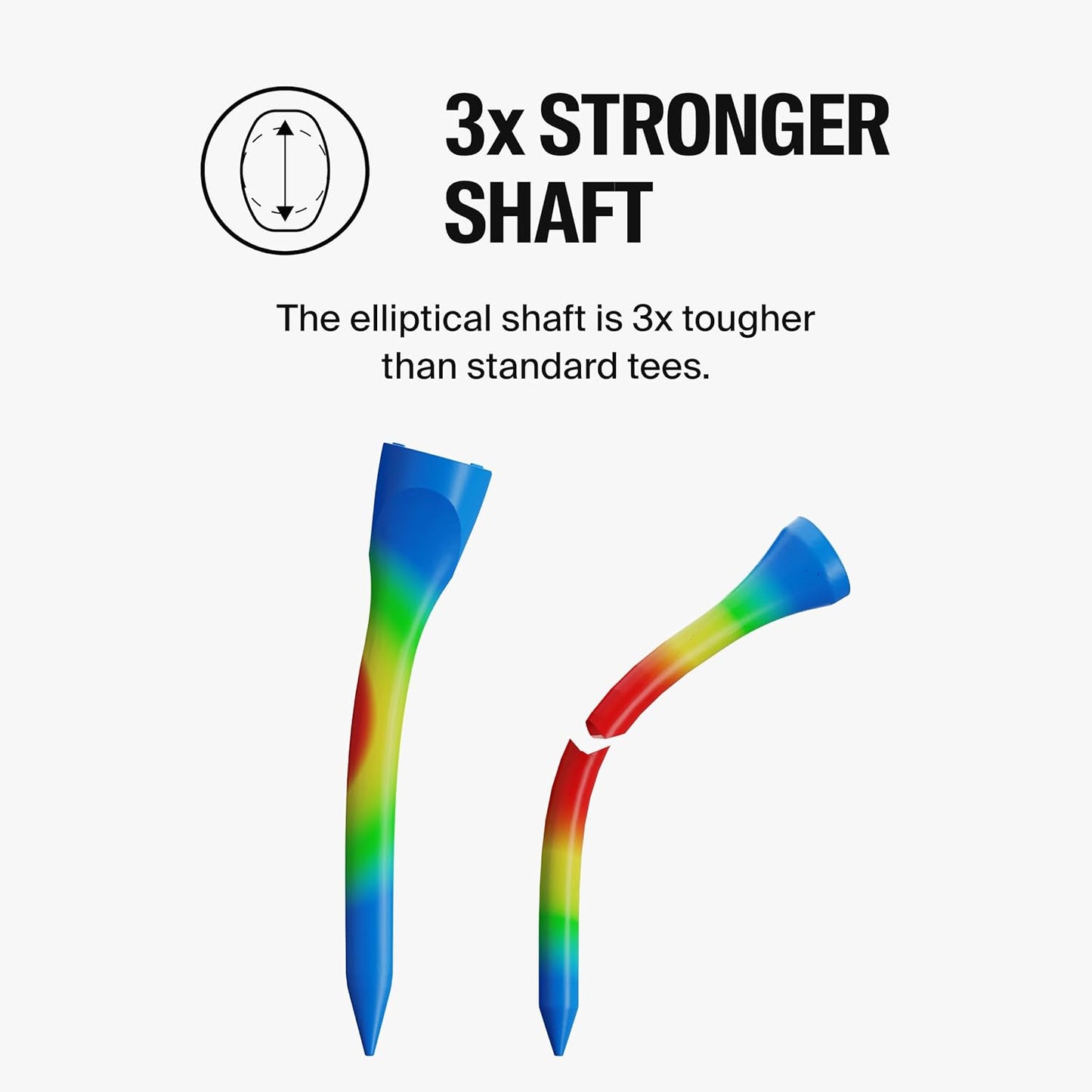 BUNX Golf Tees – Strong Plastic Tee 2.75" | Unbreakable 3X Stronger | Best Golf Accessories for Men or Women | 27-Pack | No Friction Head for Distance | V-Slot for Straight Shots