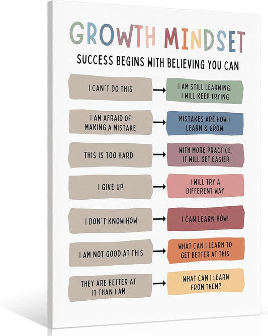 uoyien Growth Mindset Mental Health Posters Classroom Office Therapy Wall Decor Positive Affirmations Quotes Canvas Wall Art Kids Educational Prints For Calming Corner Decorations Framed 16x24in