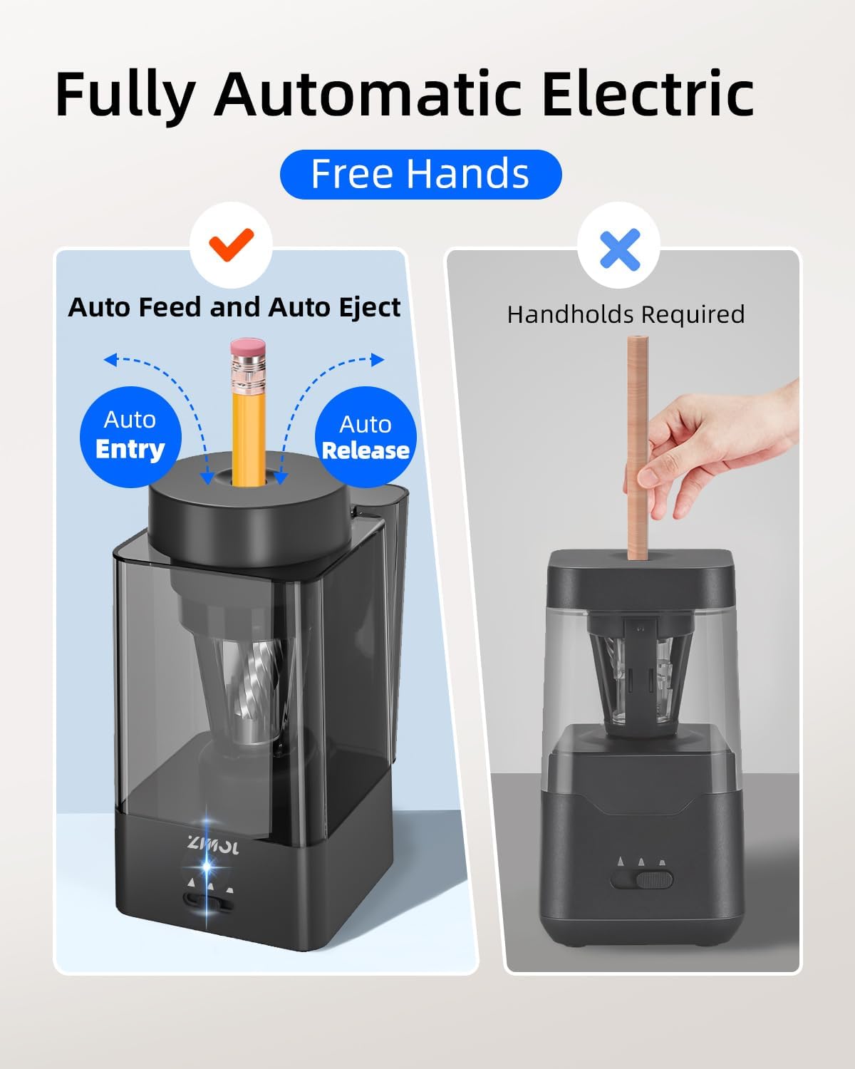 Zmol Full Automatic Electric Pencil Sharpener for Colored Pencils,Auto in & Out, Rechargeable Hands-Free,Heavy Duty Pencil Sharpeners for Classroom, 6-12mm Jumbo Pencils,Home,School,Office