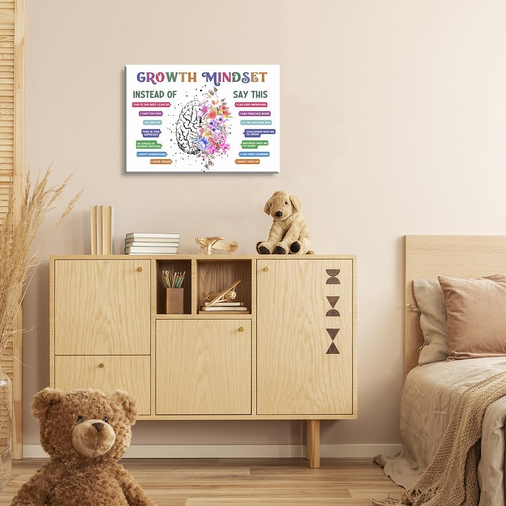 uoyien Classroom Growth Mindset Affirmations for Kids Mental Health Posters Brain Poster Psychology Special Education Calm Corner Wall Art Office Therapy Canvas Wall Decor Prints 12x16in Wood Framed