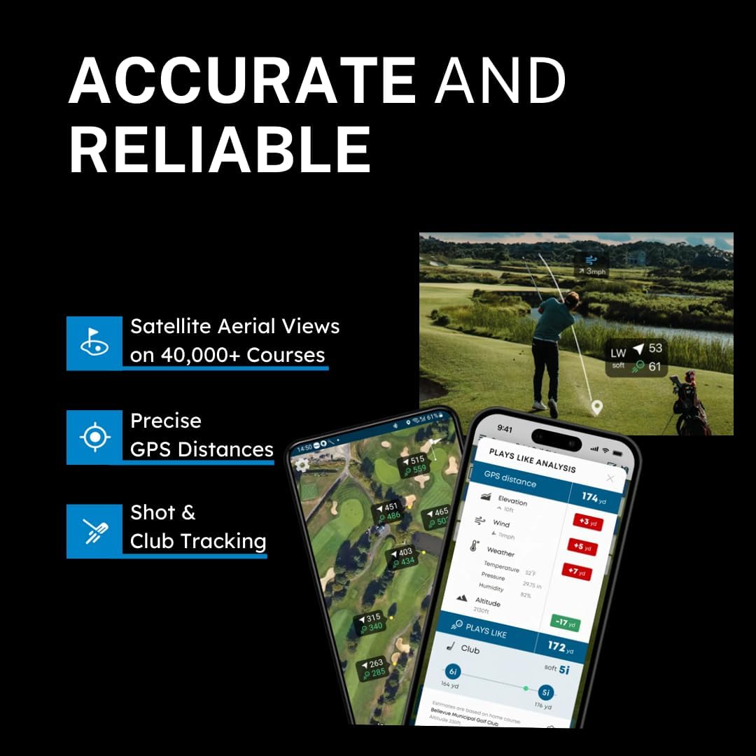Automatic Swing Trainer System for Android and iPhone