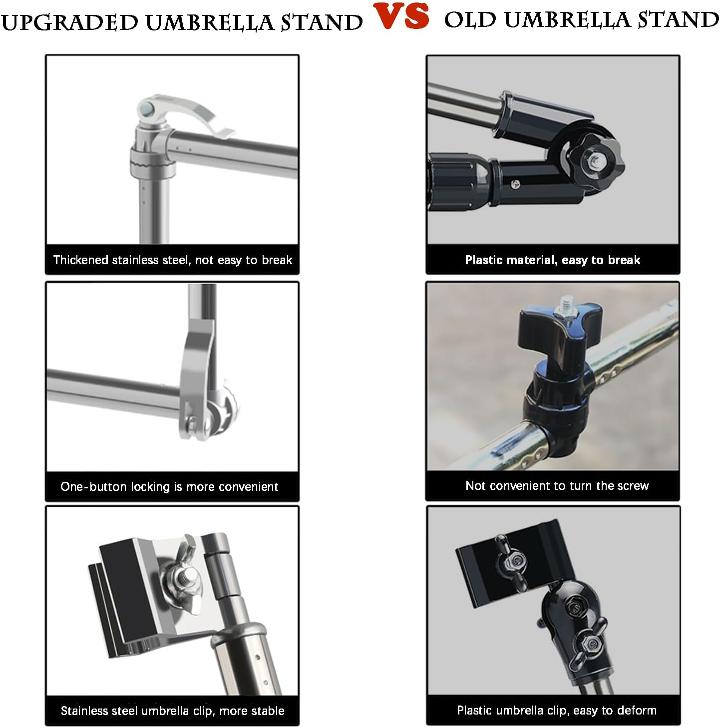 Wheelchair Umbrella Mount Holder, 360° Adjustable & One-Key Lock, Wheelchair Accessory, Fits 22-27mm Handlebars for Strollers, Golf Carts, Wheelchairs