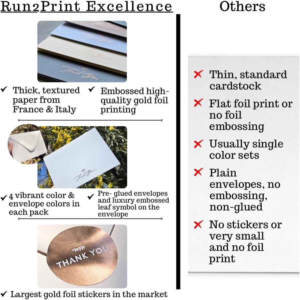 RUN2PRINT Thank You Cards, 36 Pieces, Dusty Blue Color, Peel & Seal Envelopes, Self-Sealing Adhesive, Matching Stickers Included
