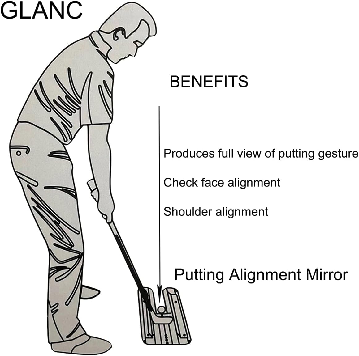 GLANC Golf Putting Alignment Mirror (12” x 6”), Putting Training Aids with Carry Bag for Indoor & Outdoor Use, Trainer Putting Practice Mirror for Improving Technique Accuracy Posture