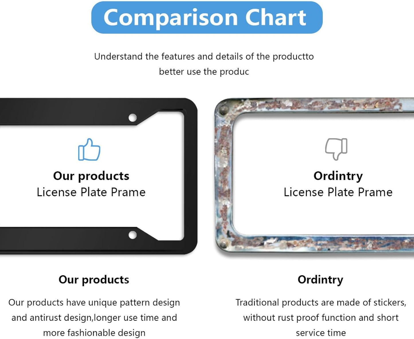 Personalized License Plate Frame, Custom License Plate Frames with Text Photo Logo，Customized Car Tag Frames for Women Men with Screw Caps,12"x6"