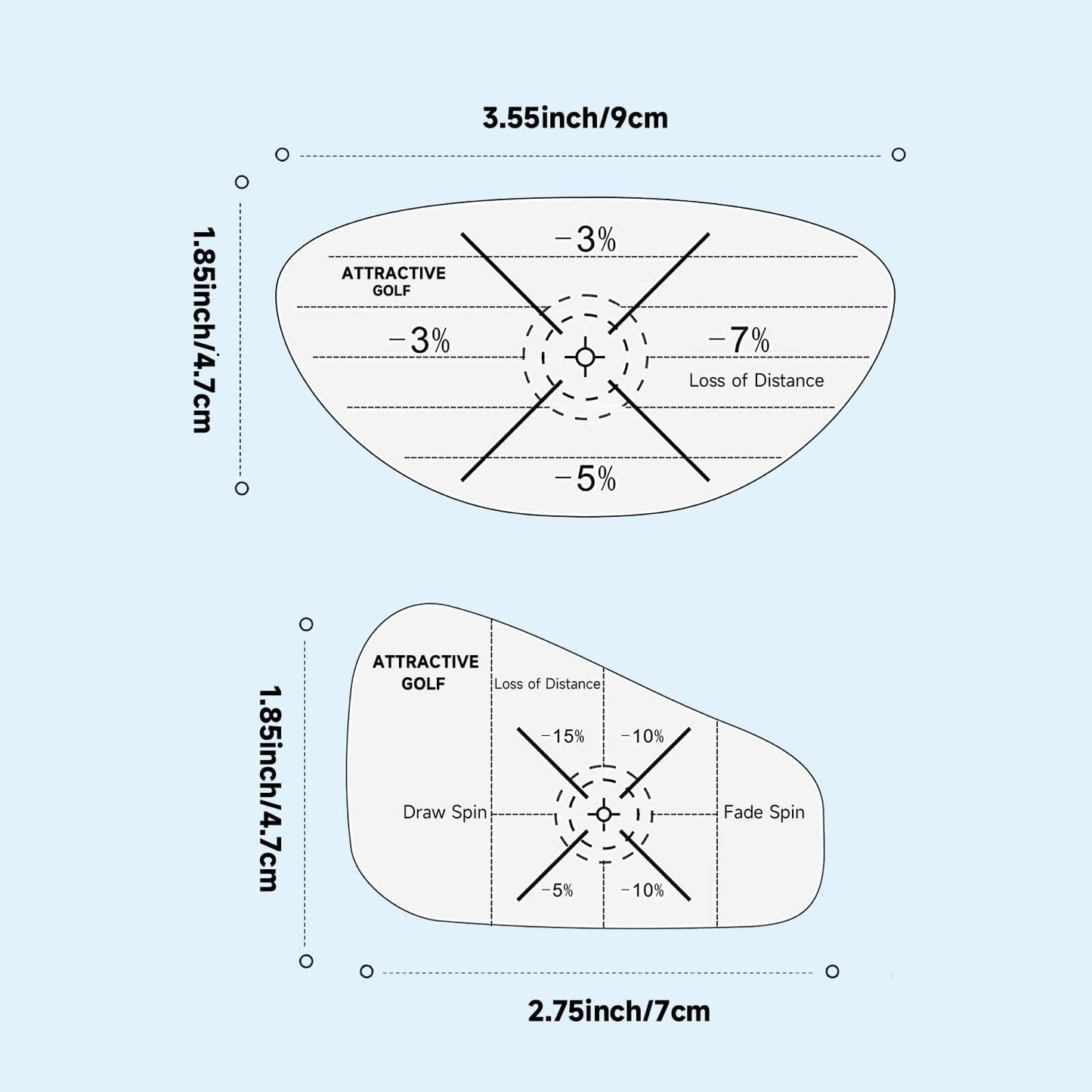 ATTRACTIVE Golf Impact Tape Set, Club Impact Stickers for Golf Clubs, Self-Teaching Sweet Spot and Consistency Analysis, Useful Training Aid Improve Swing Accuracy