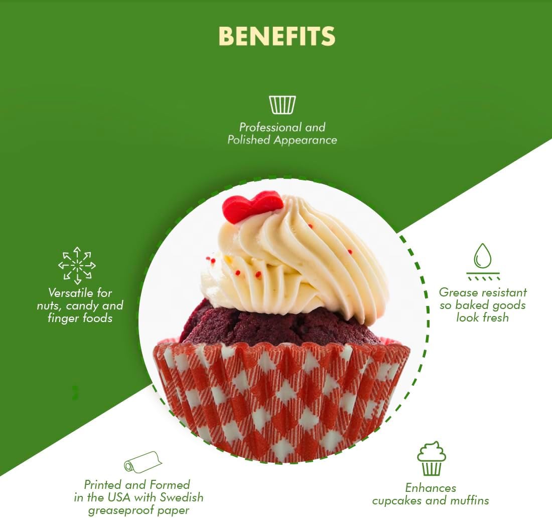 Regency Wraps Greaseproof Professional Grade Baking Cups, Pack of 40, Standard Liners, Red Gingham, for Cupcakes, Muffins, Candy, Non Stick