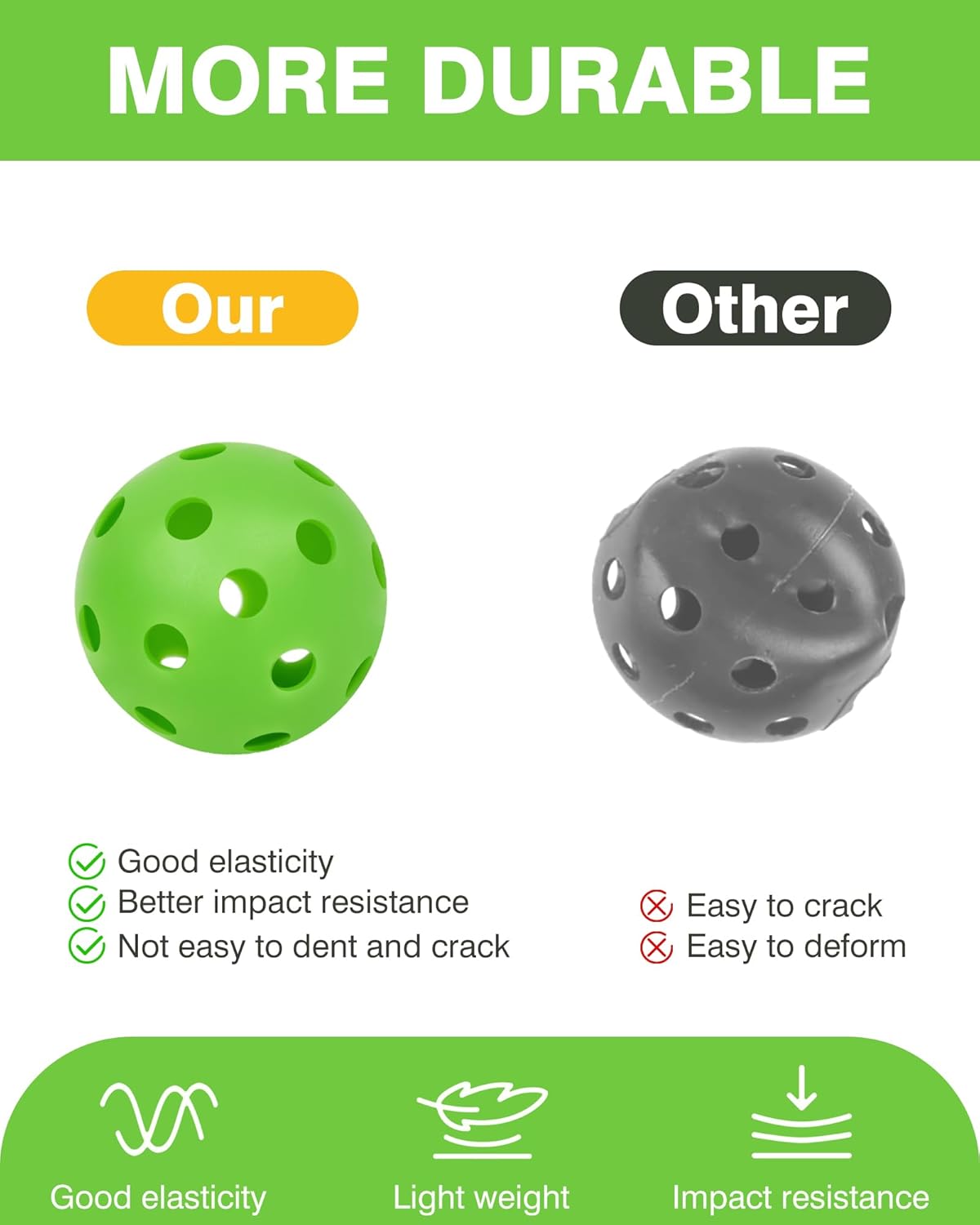 35 Pack Practice Golf Balls Limited Flight Plastic Golf Balls 42mm Practice Golf Balls for Backyard Golf Training Balls for Swing Practice, Airflow Hollow (Multiple Colors)