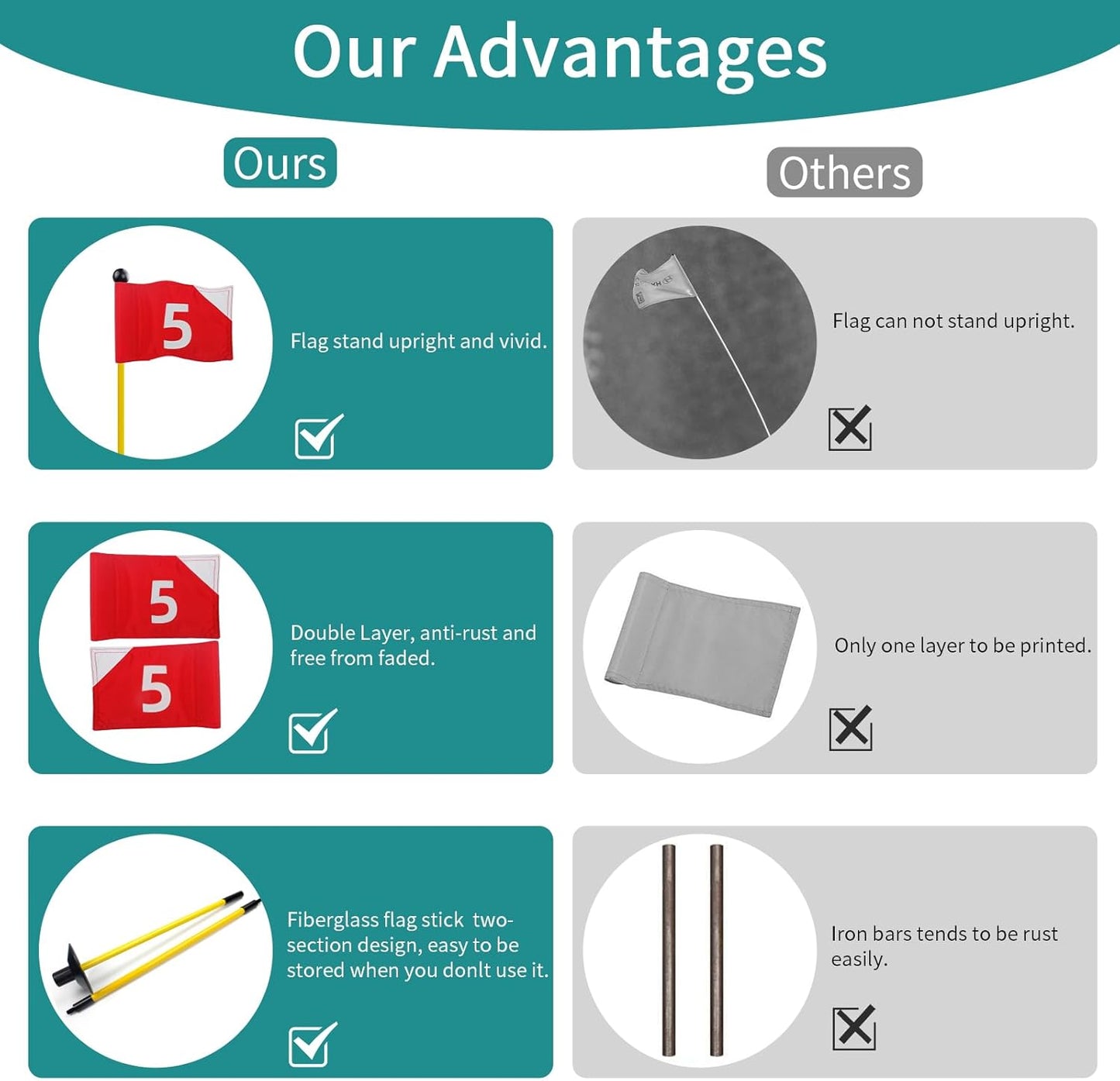 Crestgolf Portable Backyard Practice Golf Hole Cup and Flag Stick of Fiberglass, Golf Putting Green Flagstick Golf Pin Flag Hole Cup Set