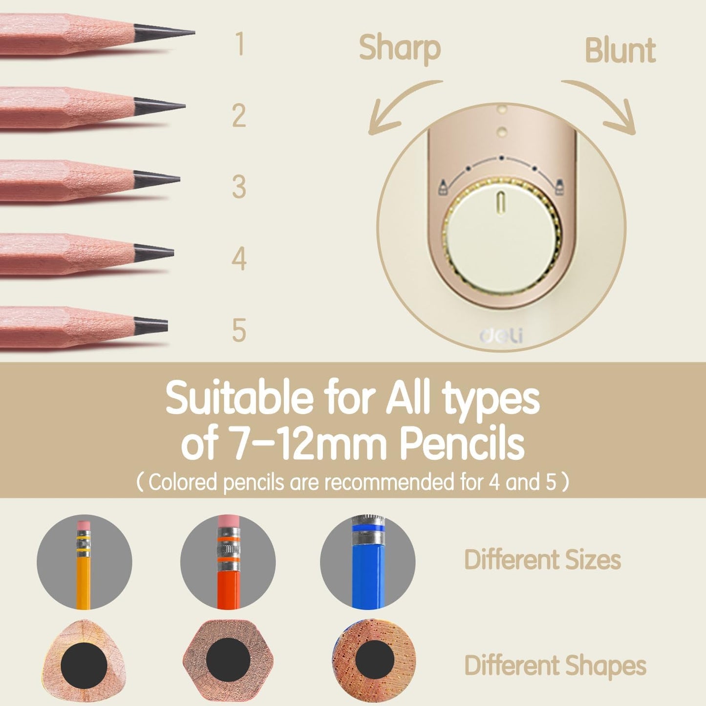 Deli Electric Pencil Sharpener - Fully Automatic, Auto In & Out, Rechargeable Hands-Free for 6.9-12mm Pencils - Home & Classroom - Battery Operated - Beige