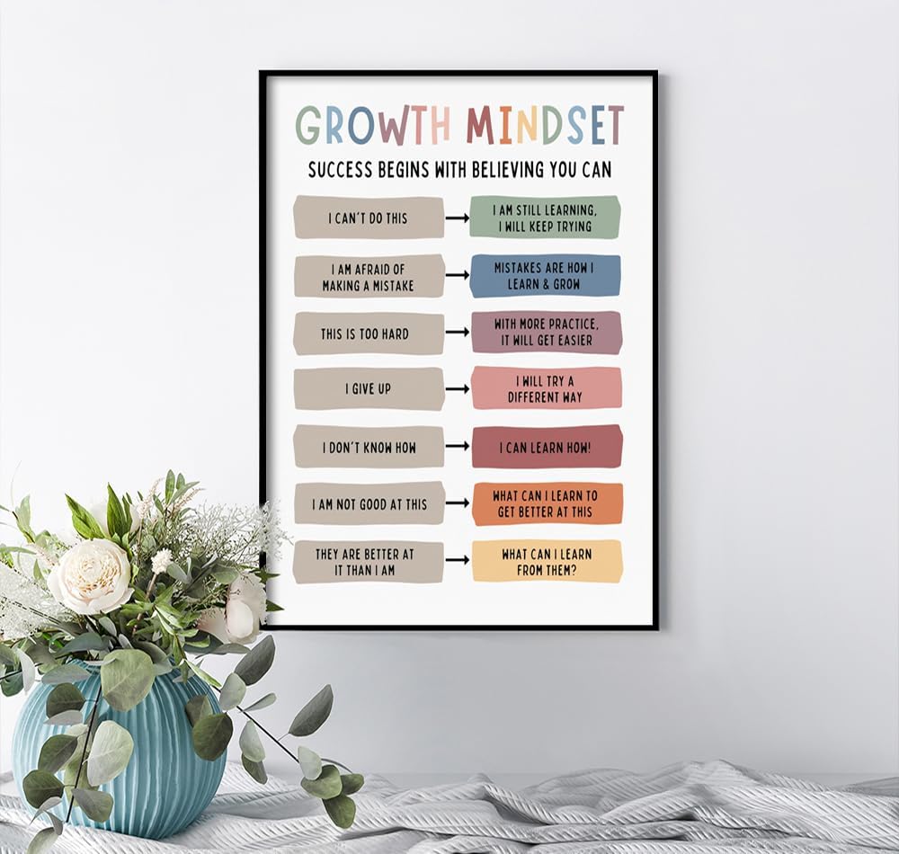 uoyien Growth Mindset Mental Health Posters Classroom Office Therapy Wall Decor Positive Affirmations Quotes Canvas Wall Art Kids Educational Prints For Calming Corner Decorations Framed 16x24in