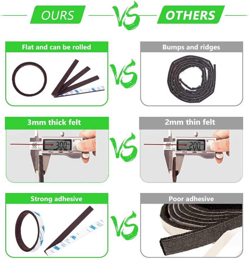 Felt Strips with Adhesive Backing, Felt Furniture Strips, 20Pieces Pack 1/2x 6 Inches, Adehesive Felt Strips for Furniture Brown