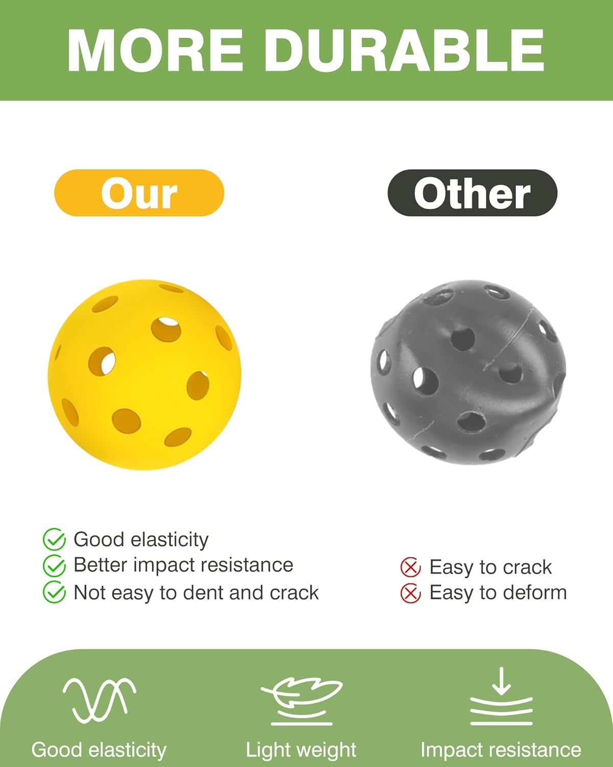 35 Pack Practice Golf Balls Limited Flight Plastic Golf Balls 42mm Practice Golf Balls for Backyard Golf Training Balls for Swing Practice, Airflow Hollow (Multiple Colors)