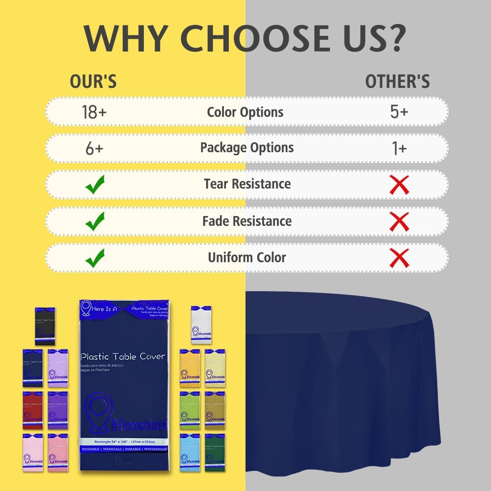 Brand Round Navy Blue Plastic 84" Disposable Tablecloth (3 Pack), Party & Event Decorative Cover