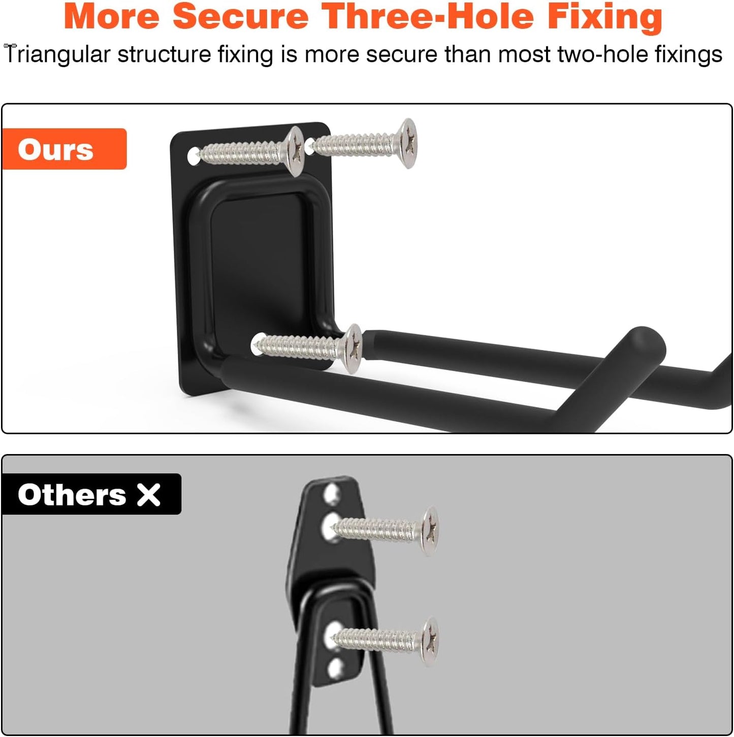 6 Packs 7.8inch Heavy Duty Garage Hooks, Garage Storage Organizer for Tool Organization, Shed Metal Utility Hooks Hanger for Tires, Bikes, Shed, Chair, Ladder, Ski and Snowboard