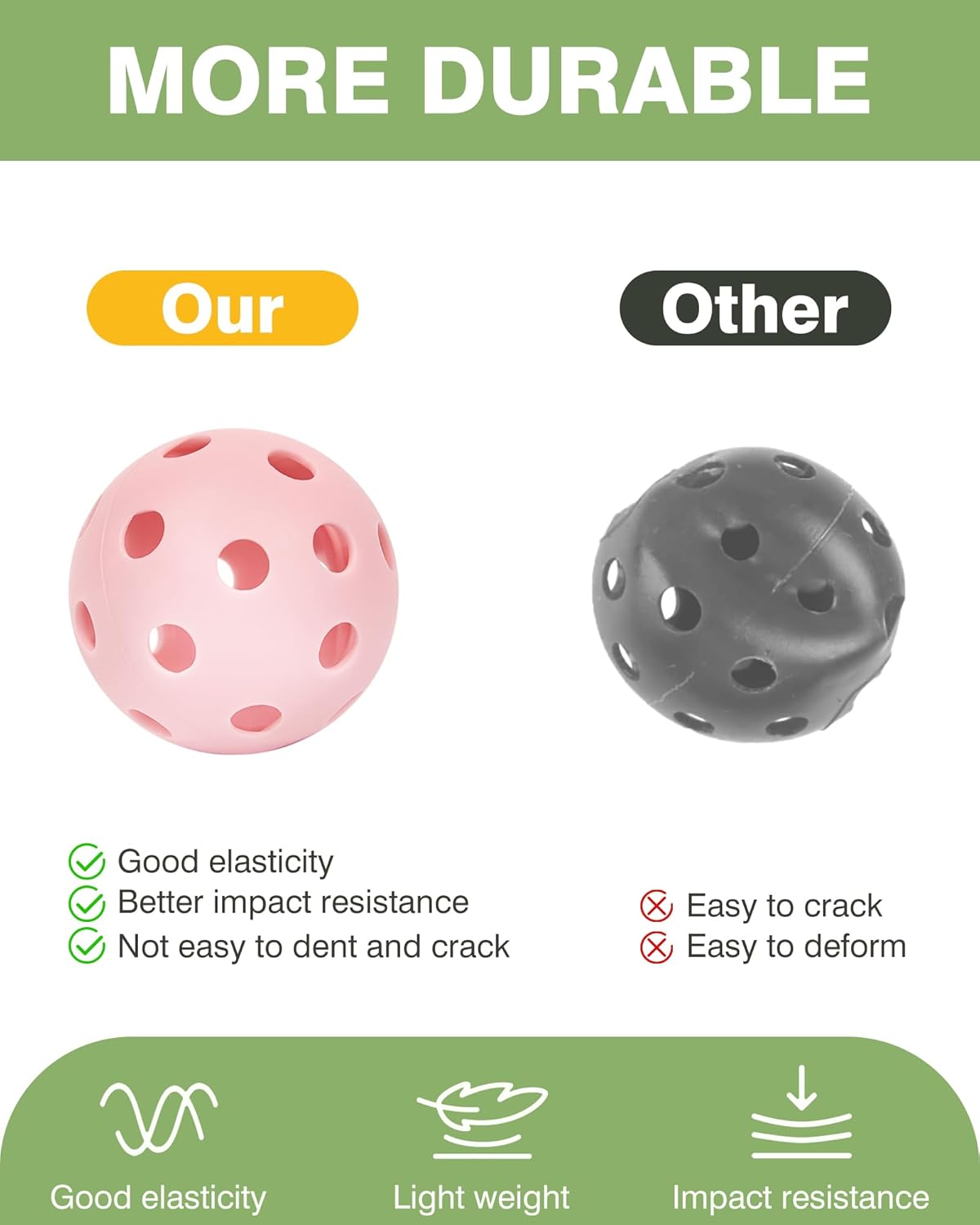 35 Pack Practice Golf Balls Limited Flight Plastic Golf Balls 42mm Practice Golf Balls for Backyard Golf Training Balls for Swing Practice, Airflow Hollow (Multiple Colors)