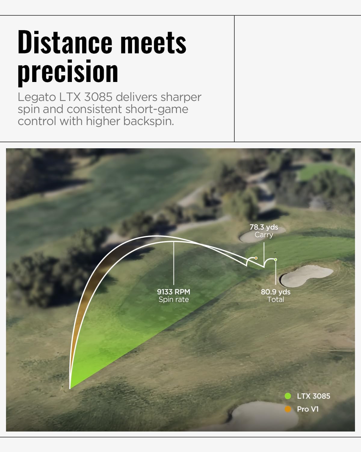 Legato Golf Balls LTX3085 | Maximized Distance with Soft Feel | 3 Piece | Urethane Cover | 85 Compression