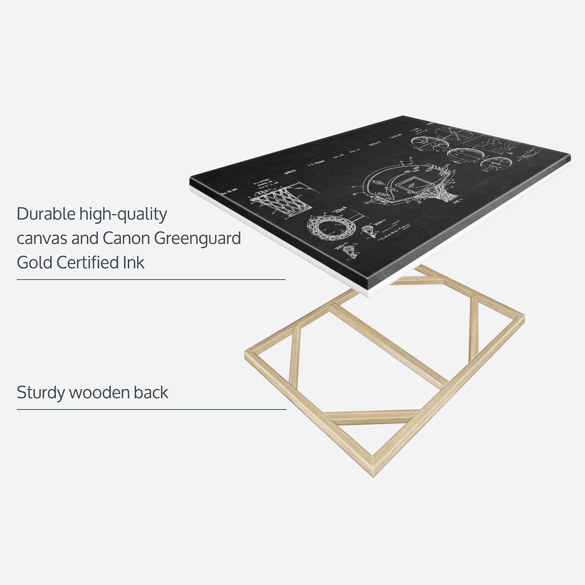 ElephantStock Basketball Patents Canvas - 1 Panel Sports Patent Wall Art Decor - Sports Decorations for Boys Room - Wall Art and Office Decor - 39" X 26"