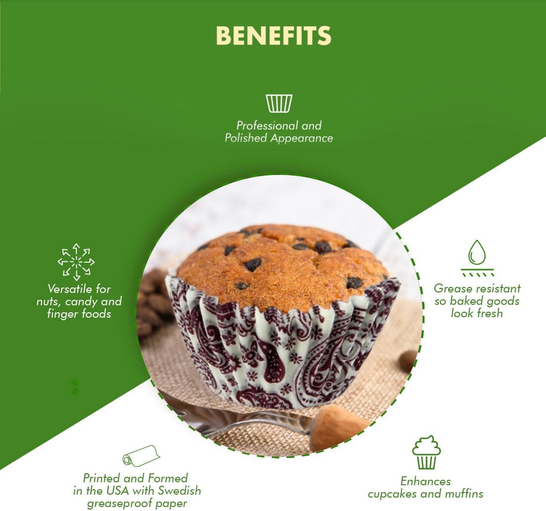 Regency Wraps Greaseproof Professional Grade Baking Cups, Pack of 40, Standard Liners, Burgundy Paisley, for Cupcakes, Muffins, Candy, Non Stick