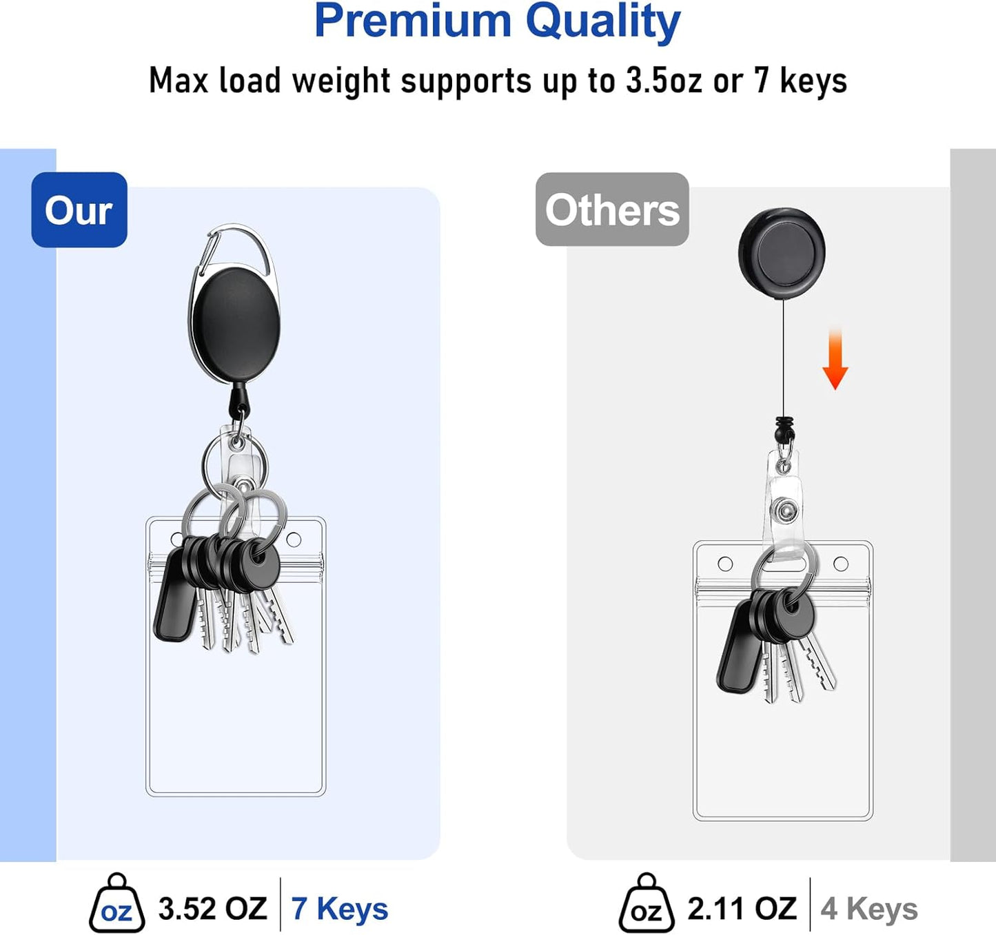 10 Pack Heavy Duty Retractable Badge Reel with Waterproof Vertical Name Badge ID Card Holders and Key Ring for Card Keychain Badge Holder