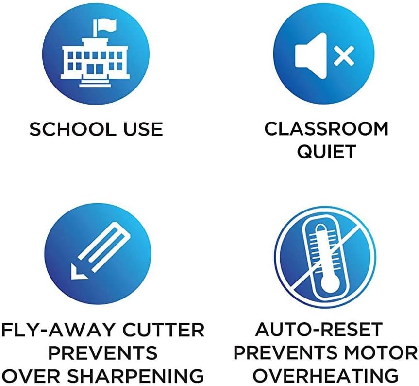 Sharpenator – Heavy Duty Classroom Electric Pencil Sharpener for Teachers & Students – Quiet Motor, Auto Stop, Large Bin, Helical Blade – Sharpens All Pencil Types (Bee Kind Front)
