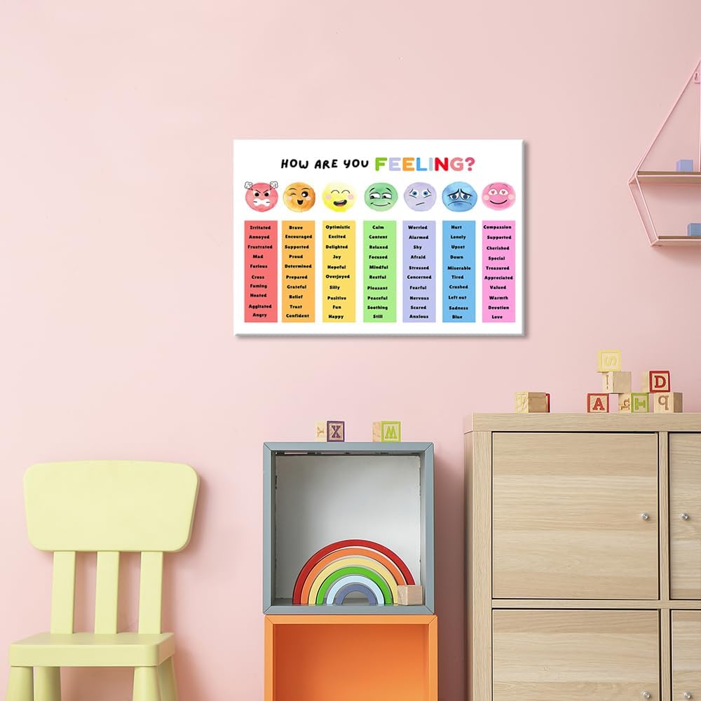 uoyien Feelings Chart For kids Mental Health Posters Help Students Understand Emotions Poster Calm Corner Special Education Classroom Decorations Preschool Classroom Supplies Wood Framed 12x16in