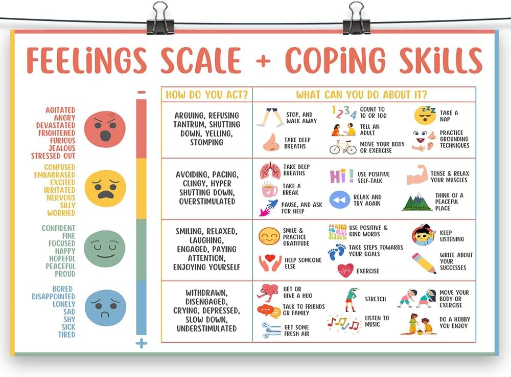 Feelings Chart For kids Mental Health Posters Help Students Understand Emotions Poster Calm Corner Special Education Classroom Decorations Preschool Classroom Supplies Unframed 12x16in