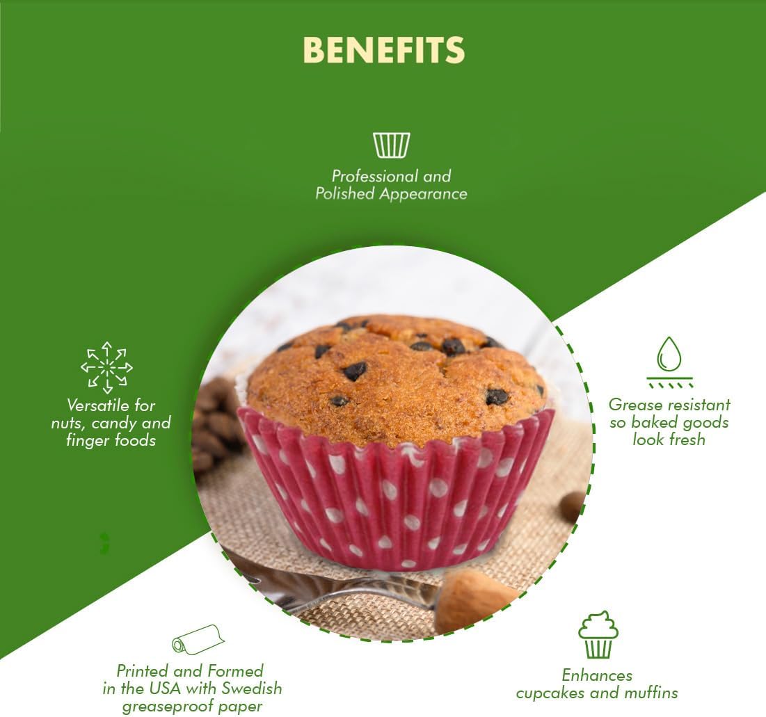 Regency Wraps Greaseproof Professional Grade Baking Cups, Pack of 40, Standard Liners, Pink/White Polka Dots, for Cupcakes, Muffins, Candy, Non Stick