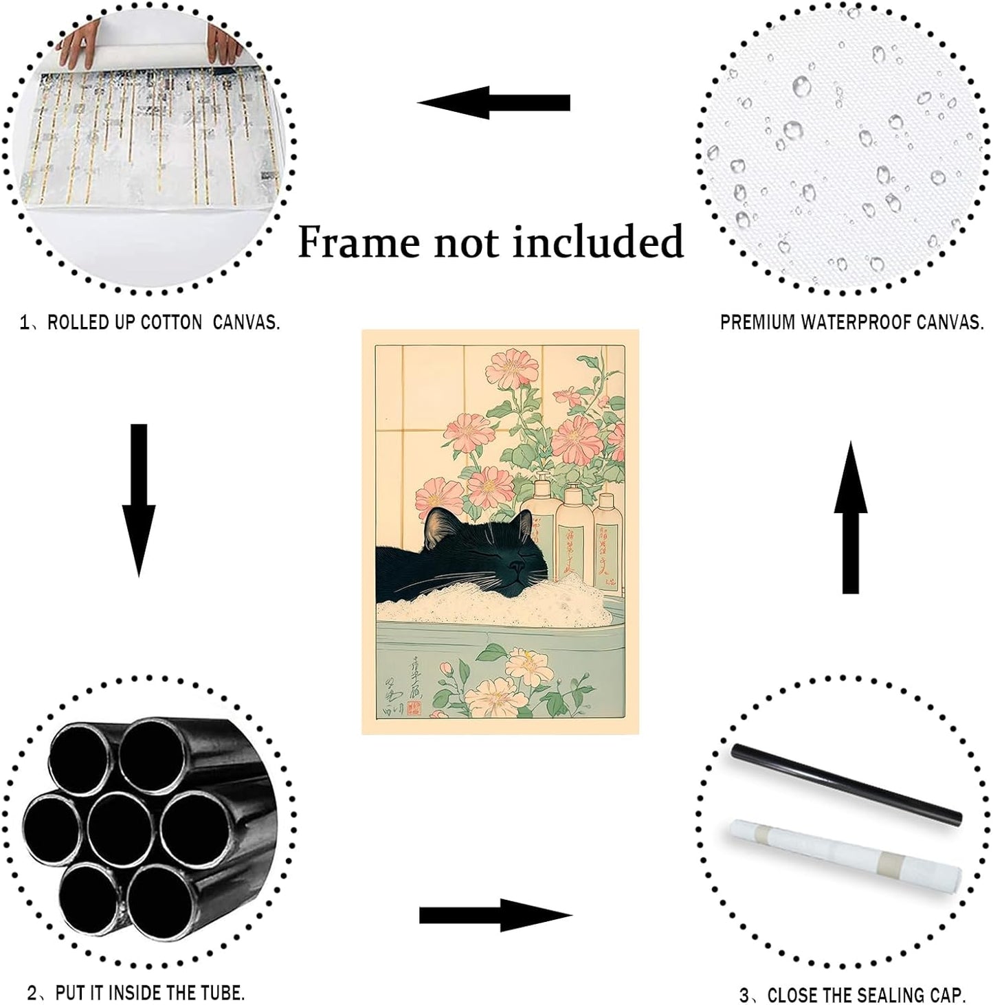 Vintage Black Cat in The Bathtub Posters Funny Bathroom Wall Art Cute Animal Lover Canvas Prints Japanese Aesthetic Neutral Minimalist Wall Decor for Restroom Toilet 20x30in Unframed