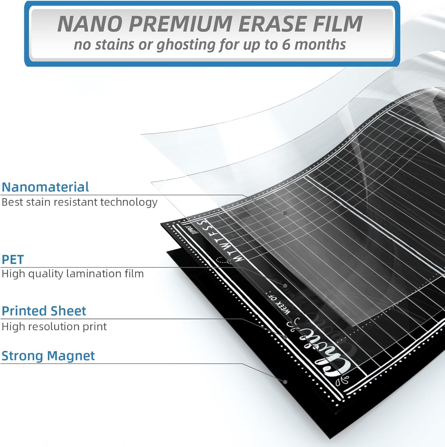 JJPRO Magnetic Dry Erase Menu and Chore Chart Blackboard for Fridge-Weekly Meal Planner Chalkboard,Behavior Chart Chalkboard for Multiple Kids with Notepad Blackboard