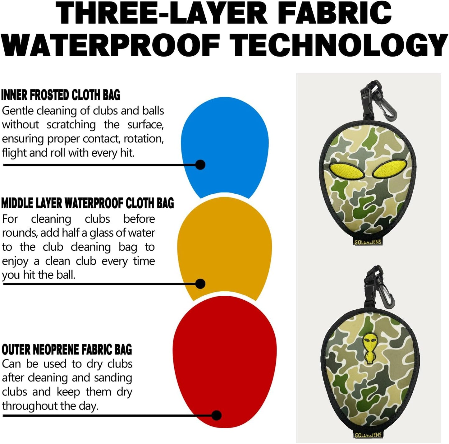 Golf Club Cleaner & Ball Cleaning Bag,Original Three-Layer Fabric Waterproof Technology,Golfer's Ultimate Green Clean Scrub Equipment Accessories,Removable Clips to Support Machine Washing