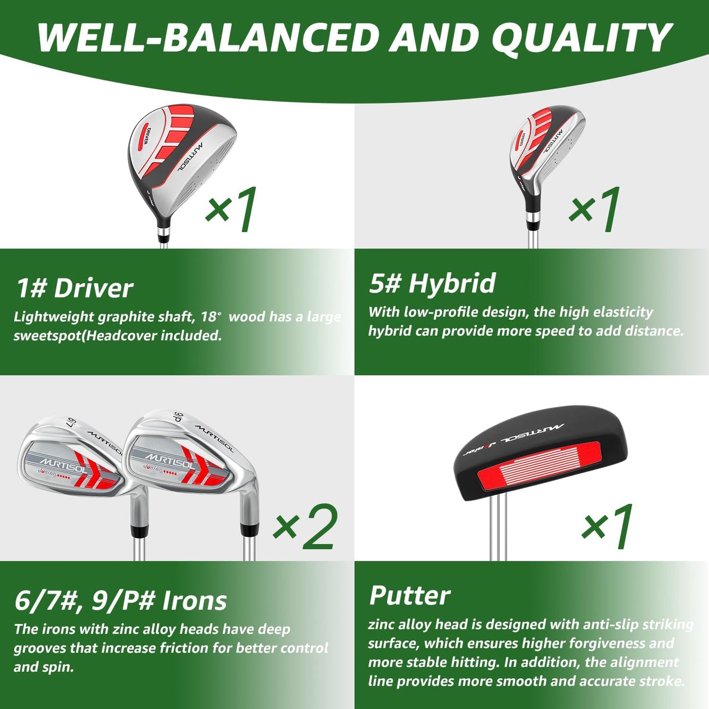 5/6 Pieces Kids Golf Club Set, Junior Golf Club Set Ages 4-12 Includes Stand Bag, 1# Drive, 5# Hybrid, 6/7#, 9/P# Irons and Putter Right Hand for Boys Girls