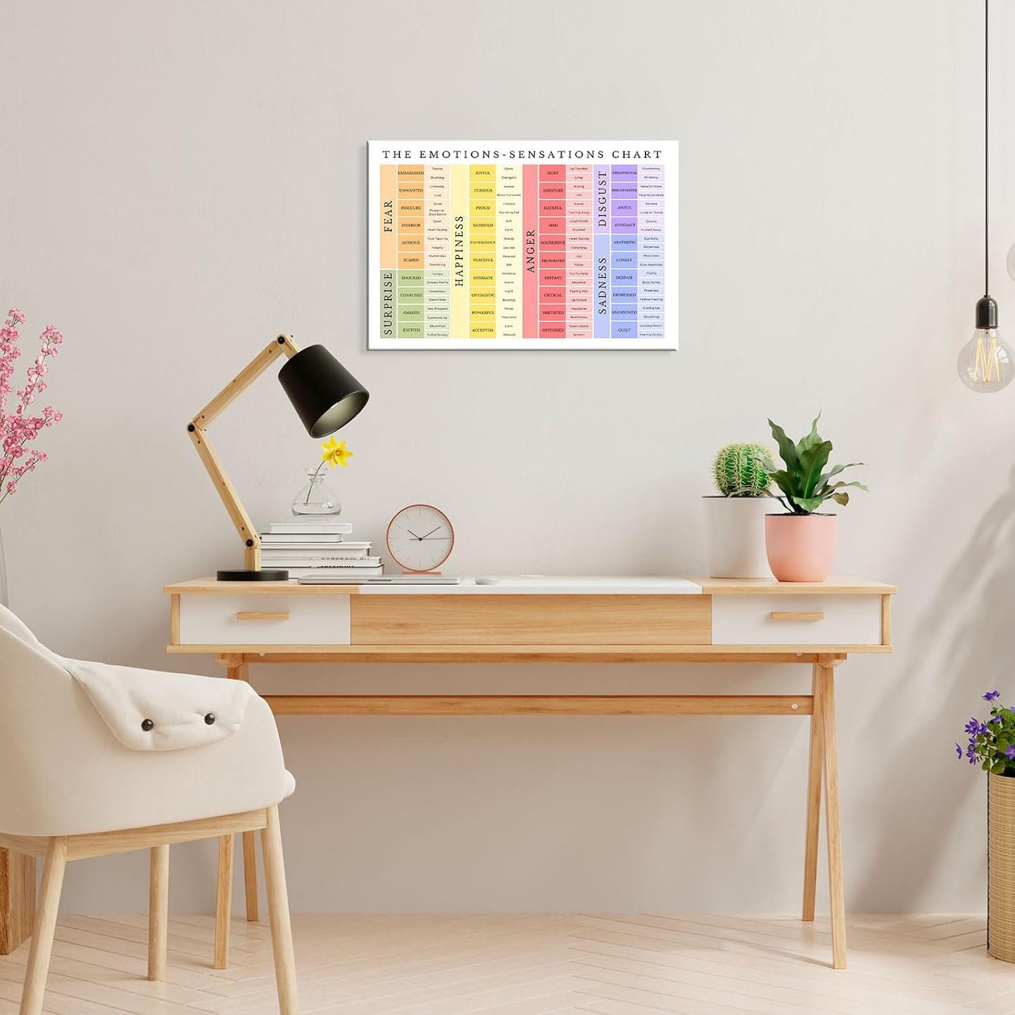 uoyien Feelings Chart For kids Mental Health Posters Emotions Chart Counsellor Psychology Art Print Calm Corner Special Education Classroom Decorations Preschool Classroom Supplies Wood Framed 12x16in