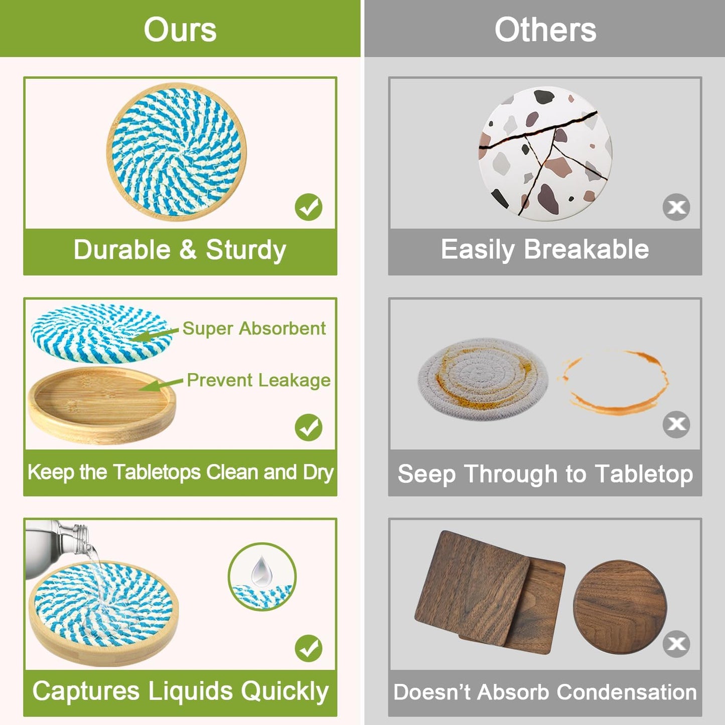 5 Pack Absorbent Coasters for Drinks, 4.3 Inches Cork for Coffee Tables, Wooden Drink Protection, Cute for Kitchen, Farmhouse, Bar, and Office (Blue)