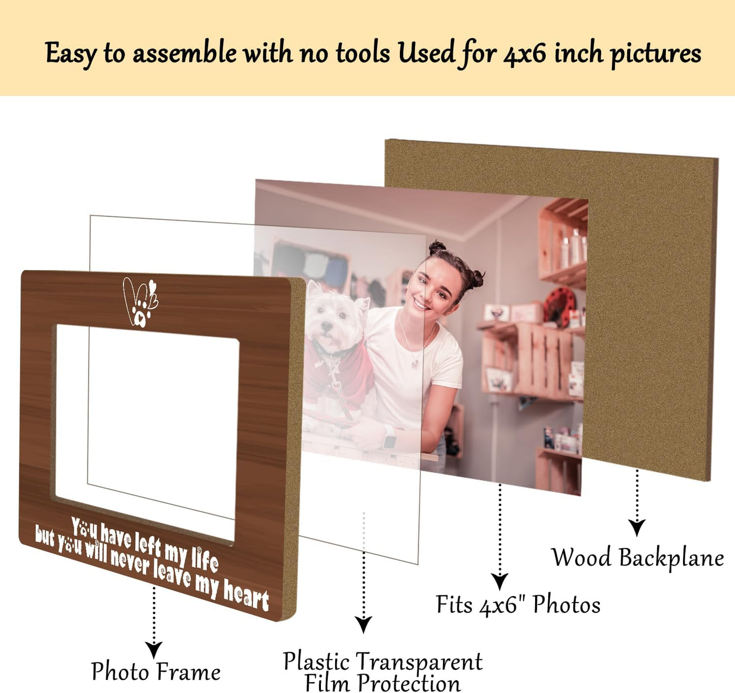 Memorial Picture Frame, Wooden Photo Frame with Stand, Sympathy Gifts for Loss of Loved One for Mom Dad Grandma Grandpa, Home Office Desk Decor Photo Frame Tabletop Display -xk30