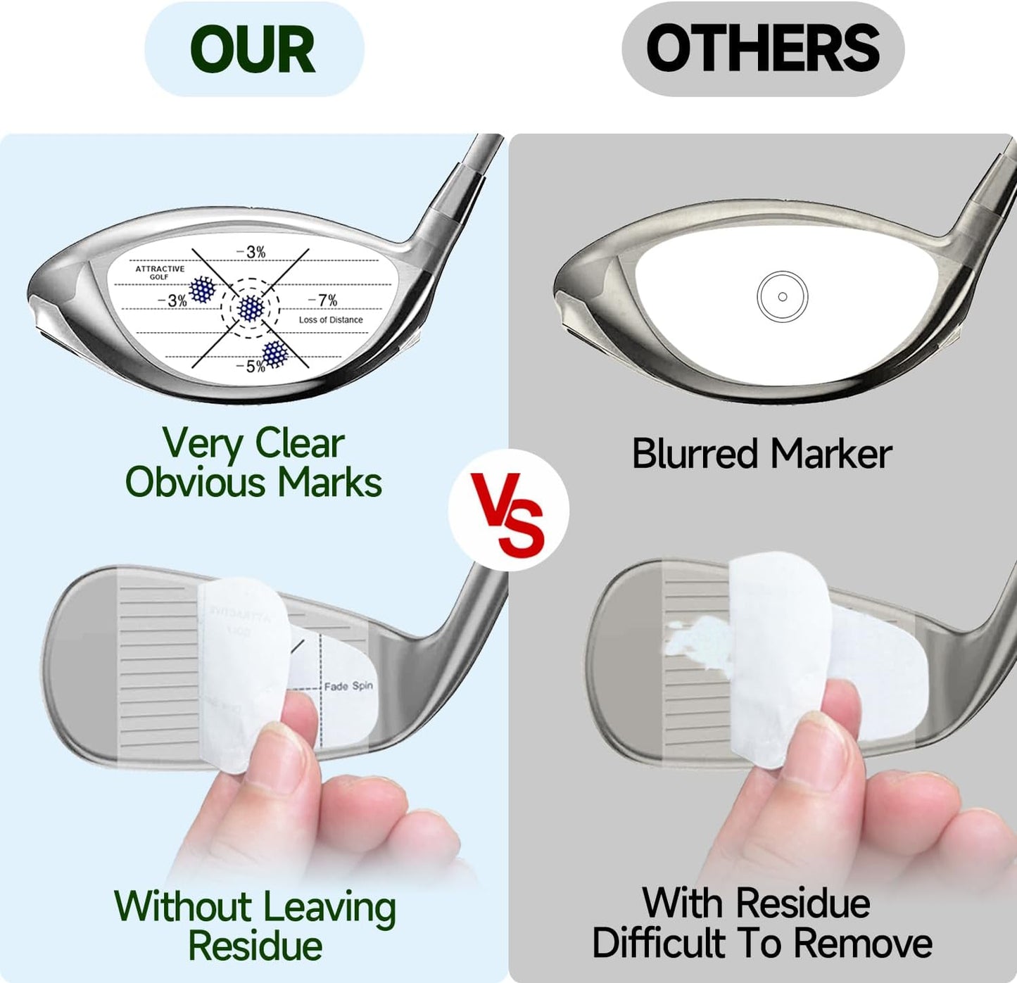 ATTRACTIVE Golf Impact Tape Set, Club Impact Stickers for Golf Clubs, Self-Teaching Sweet Spot and Consistency Analysis, Useful Training Aid Improve Swing Accuracy