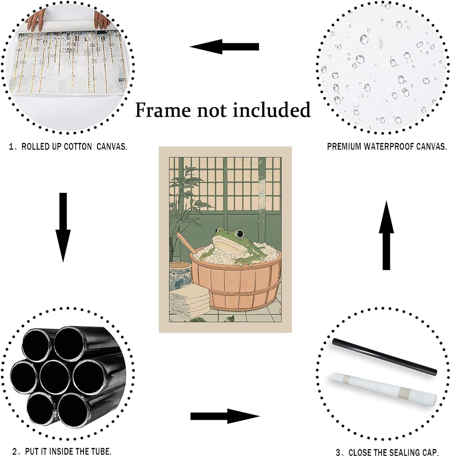 Funny Bathroom Wall Art Japanese Aesthetic Frog in a Bathtub Posters Cute Animal Canvas Prints Vintage Neutral Minimalist Wall Decor for Apartment Dorm 24x36in Unframed