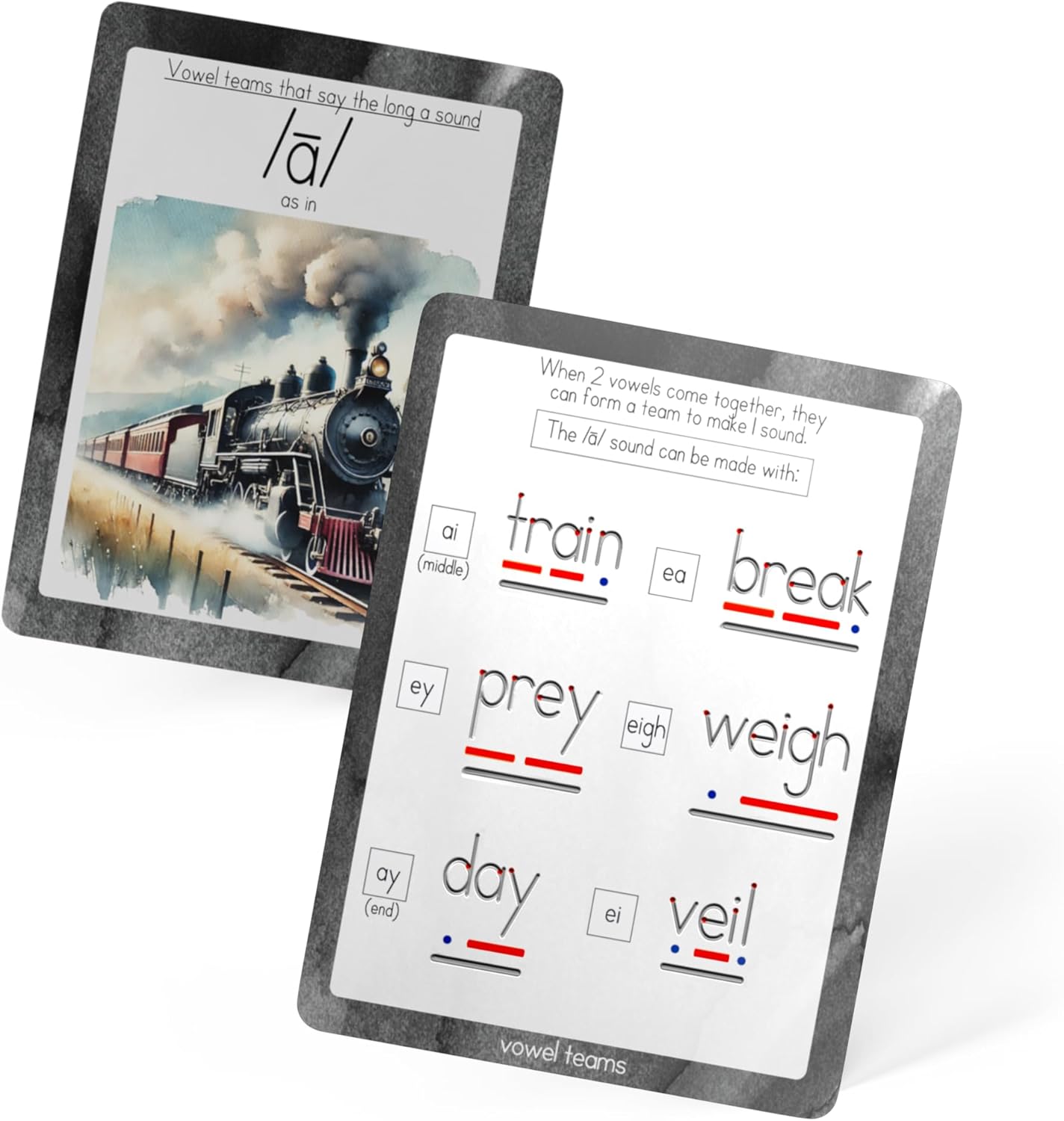 Phonics & Vowel Teams Flashcards with Magic Pens – 180 Reusable Sound Cards with Grooves for Spelling & Reading – Multisensory Learning Tool, Homeschool & Classrooms