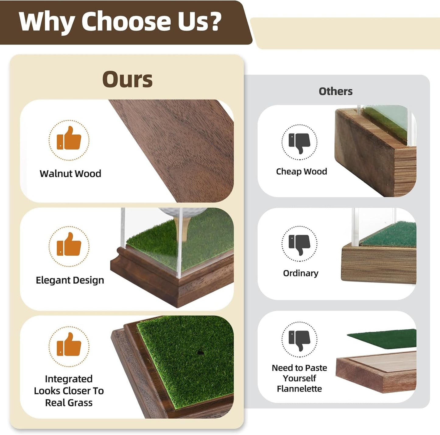 Golf Ball Display Case for 5 Golf Balls Holder Display Walnut Wood Base Acrylic Hole in One Golf Ball Case Display Uv Protection Golfball Stand Rack,Golf Office Decor Gifts for Men