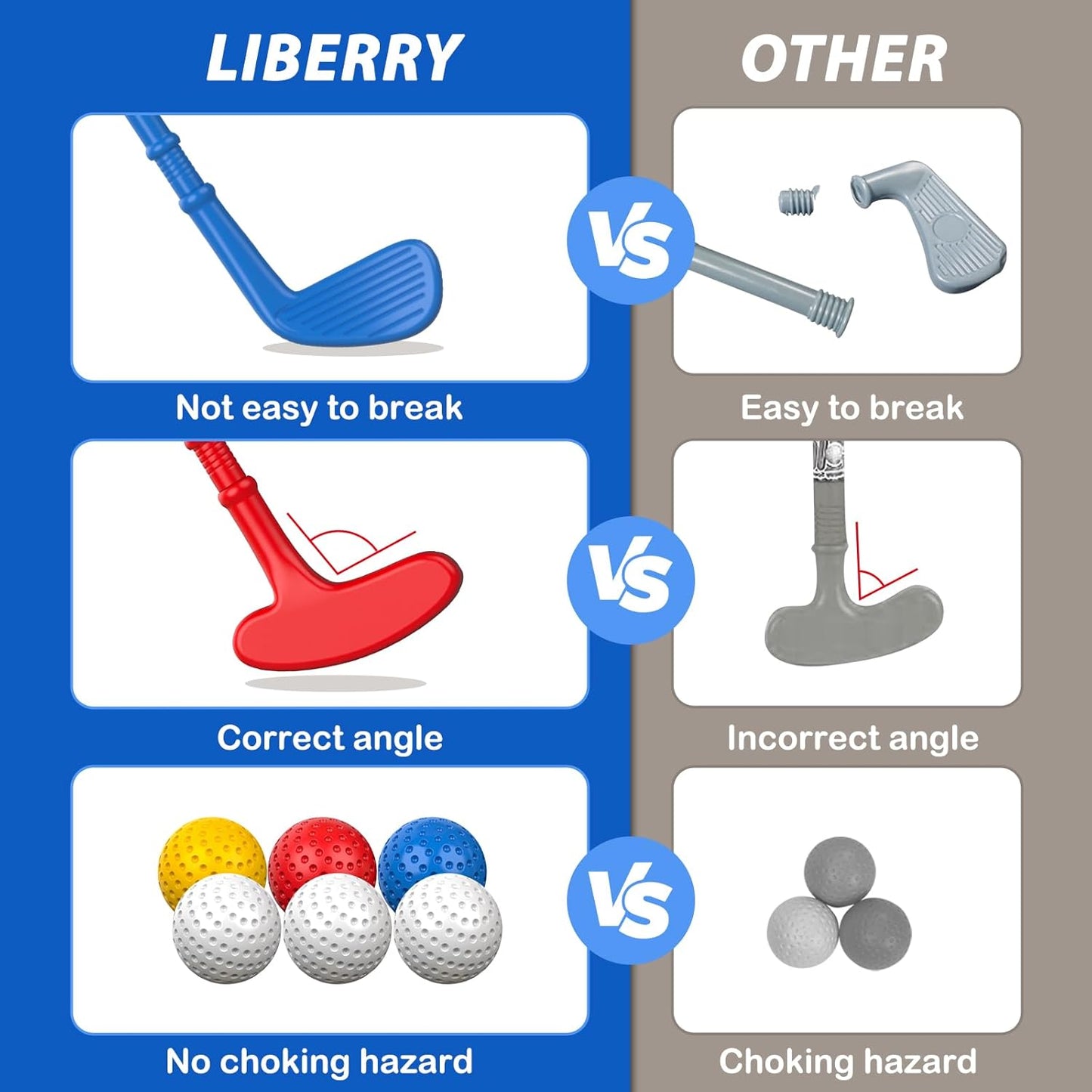 Liberry Toddler Golf Set for 2 3 4 Years Old Boys Girls, Upgraded Kids Golf Clubs Set with Cart, Putting Mat, Outdoor Indoor Sports Toy Birthday, Blue