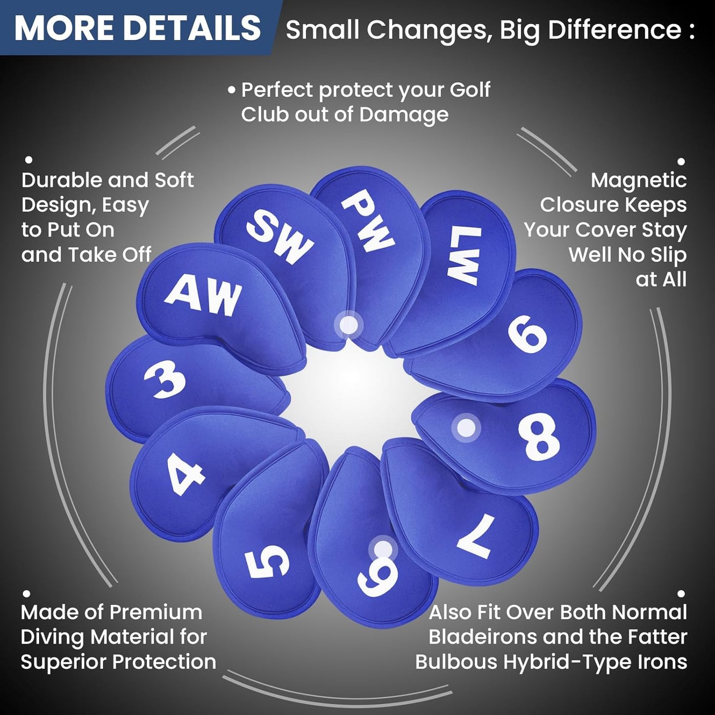 Golf Iron Head Covers Magnetic Soft Protection Printed Numbers Value Set, Durable Neoprene Headcover for Irons, Lightweight in Blue Black Pink for Men Women