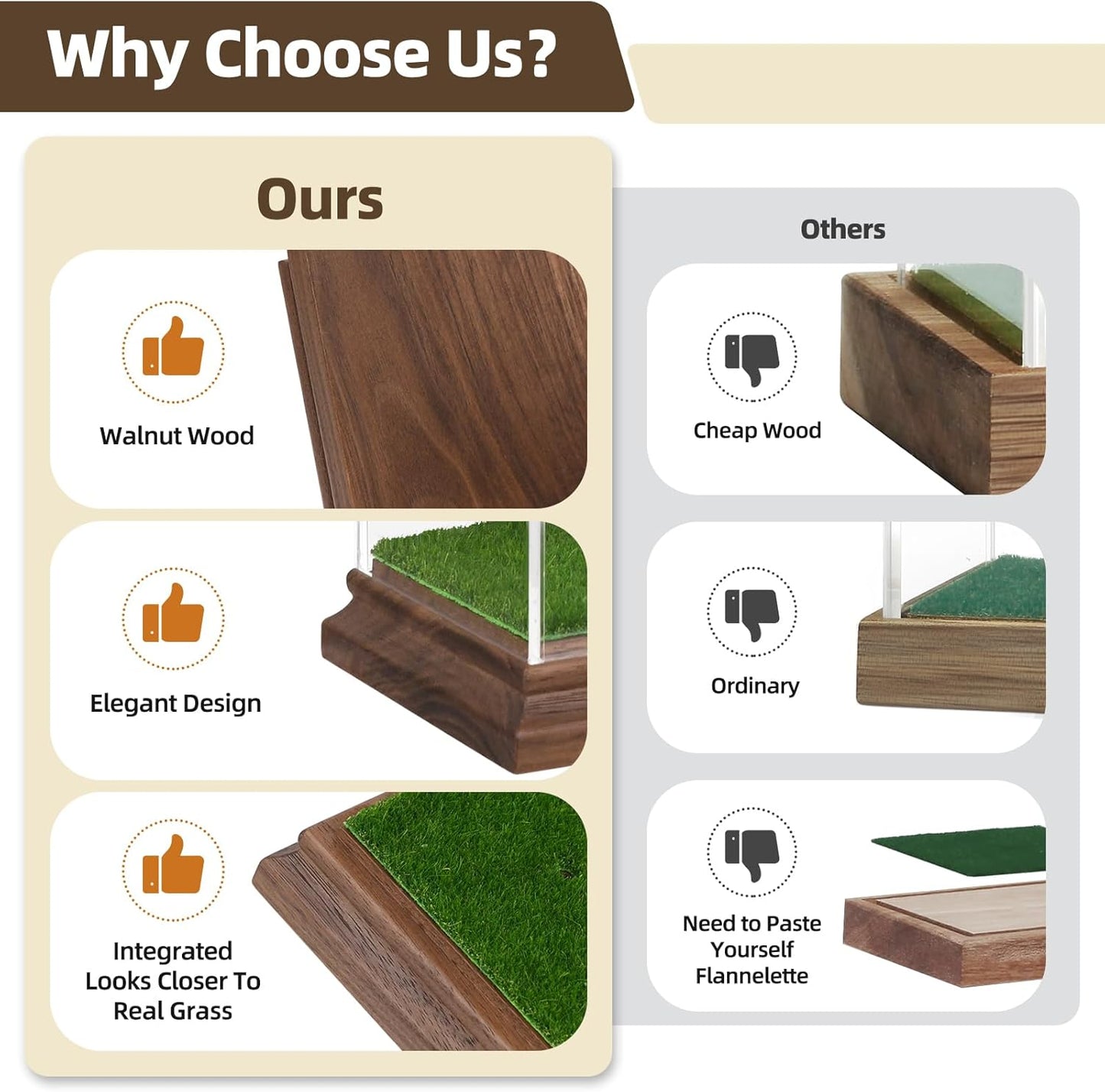 Golf Ball Display Case Hole in One Golf Ball Display Case Holder Wanult Wood Base Acrylic Golf Ball Holder Stand Lifelike Turf Wood Tee Memorabilia Showcase Square Cube Box Stand Golf Gifts Decor