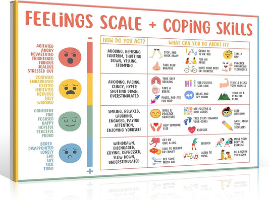 uoyien Feelings Chart For kids Mental Health Posters Help Students Understand Emotions Poster Calm Corner Special Education Classroom Decorations Preschool Classroom Supplies Wood Framed 16x24in