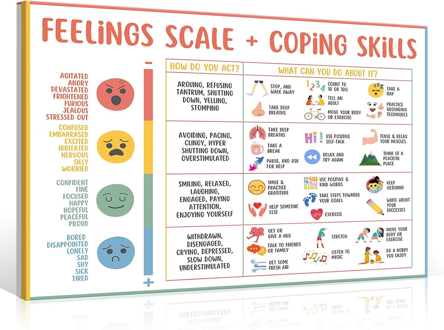 uoyien Feelings Chart For kids Mental Health Posters Help Students Understand Emotions Poster Calm Corner Special Education Classroom Decorations Preschool Classroom Supplies Wood Framed 12x16in