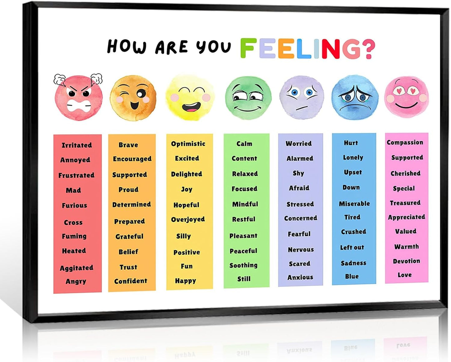 uoyien Feelings Chart For kids Mental Health Posters Help Students Understand Emotions Poster Calm Corner Special Education Classroom Decorations Preschool Classroom Supplies Metal Framed 12x16in