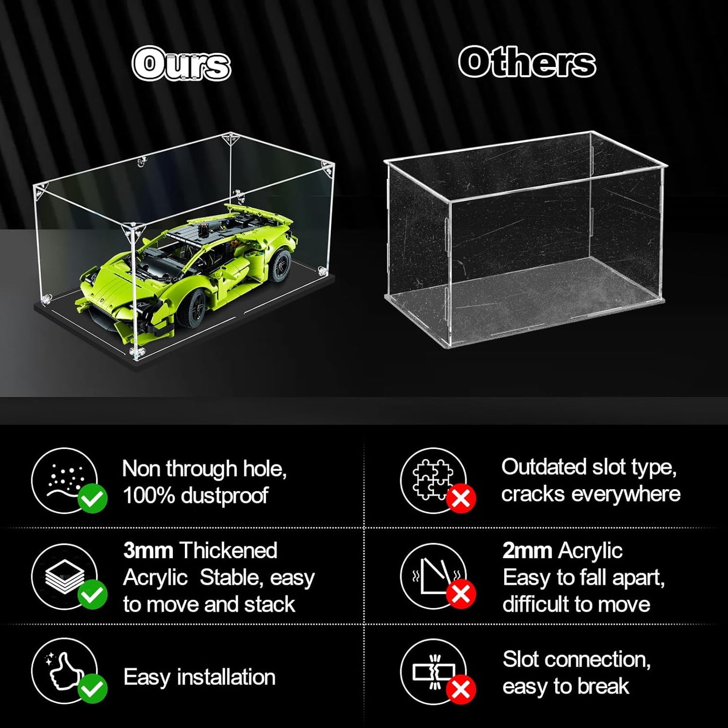 3MM Acrylic Display Case for 1:14 Scale Diecast Car Model Car Thickened Clear Acrylic Display Box for Lego 42123 / 42154 (15.75x7.87x5.91inch, 1:14 )