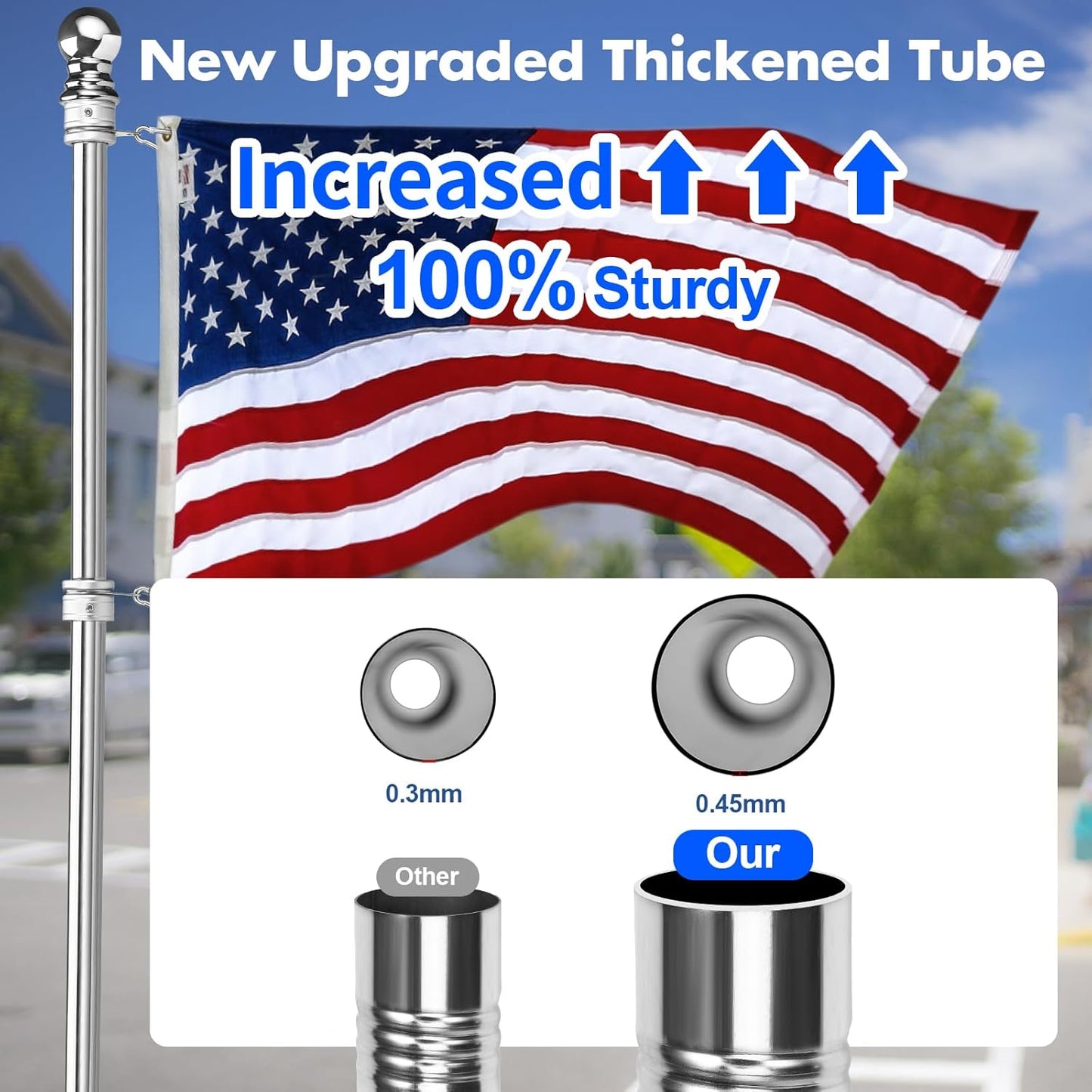 Anovo Flag Pole Kit- Stainless Steel 6 FT Flag Poles with1 Inch Metal 360° Rotating Flag Pole Rings Clip, Two-Position Flag Pole Holder Brackets Mounting for Outside House Outdoor Porch (6 FT-Sliver)