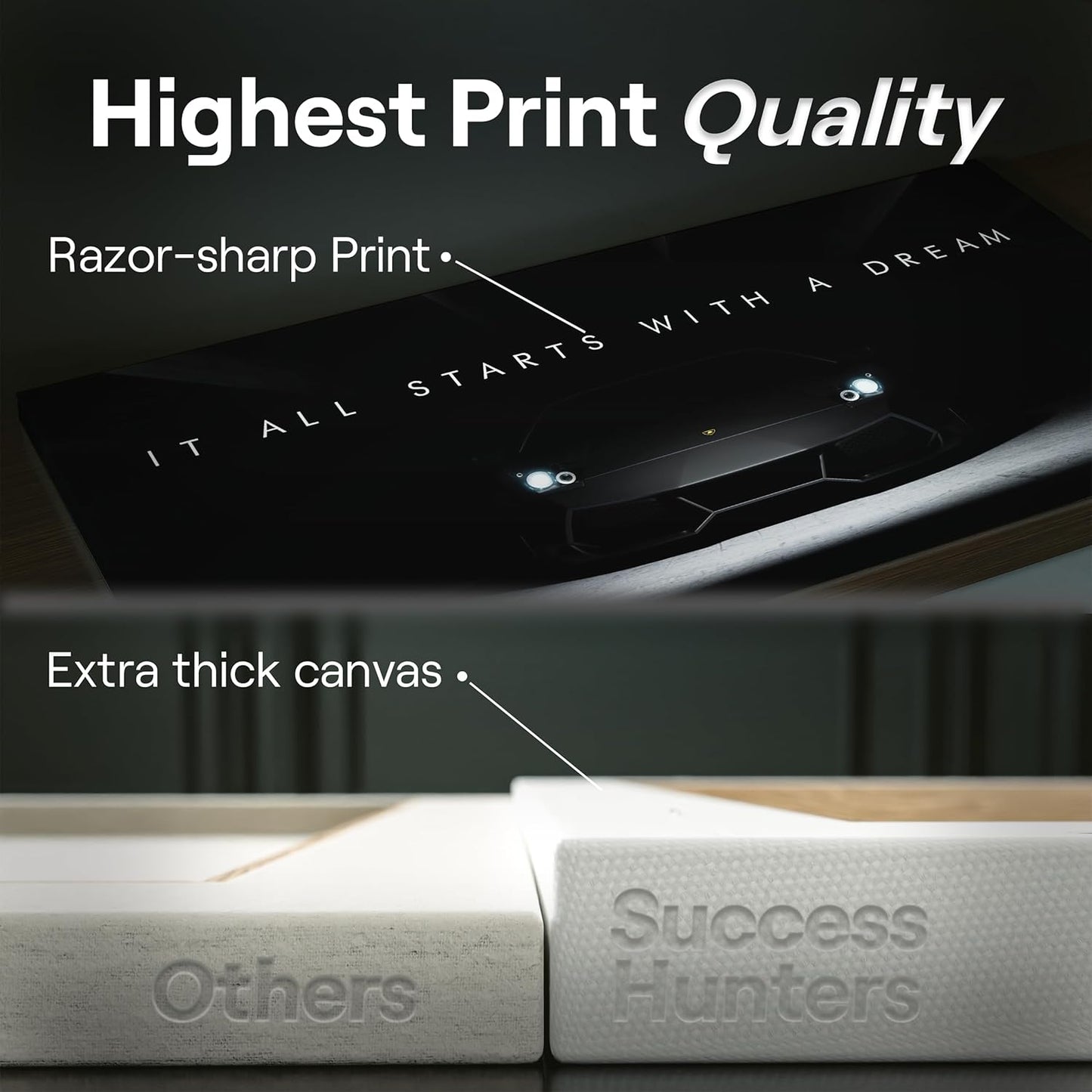 Motivational Wall Art for Office, Super Car Art Canvas, Inspirational Automotive Decor for Lamborghini Sportscar Lovers, Motivational Wall Decor for Office and Home, Inspiring Car Poster (40 X 20 in)