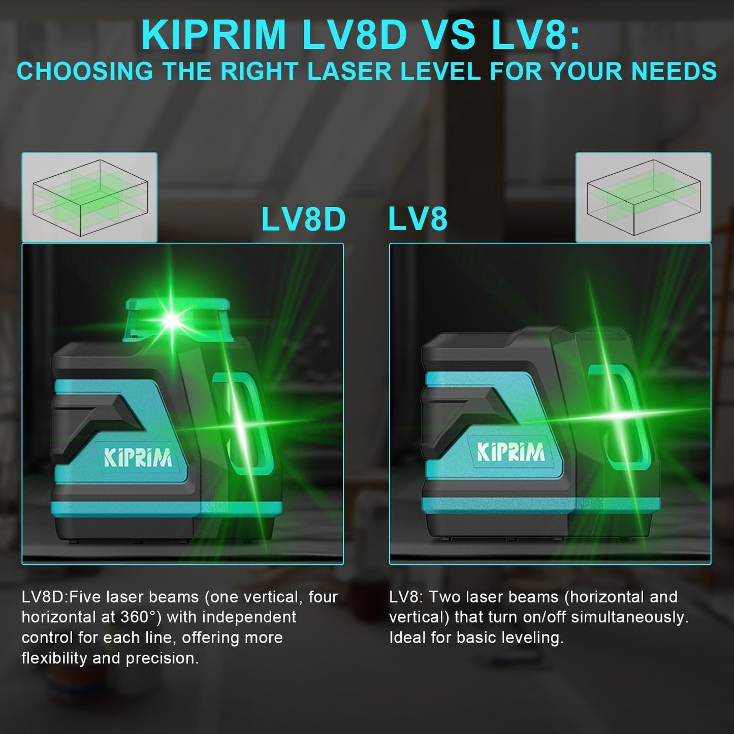 Kiprim Green Laser Level LV8D with Enhanced Visibility,5 Laser Lines,Adjustable Brightness,Manual/Self Leveling/Pulse Mode,Batteries and Carrying Pouch Included
